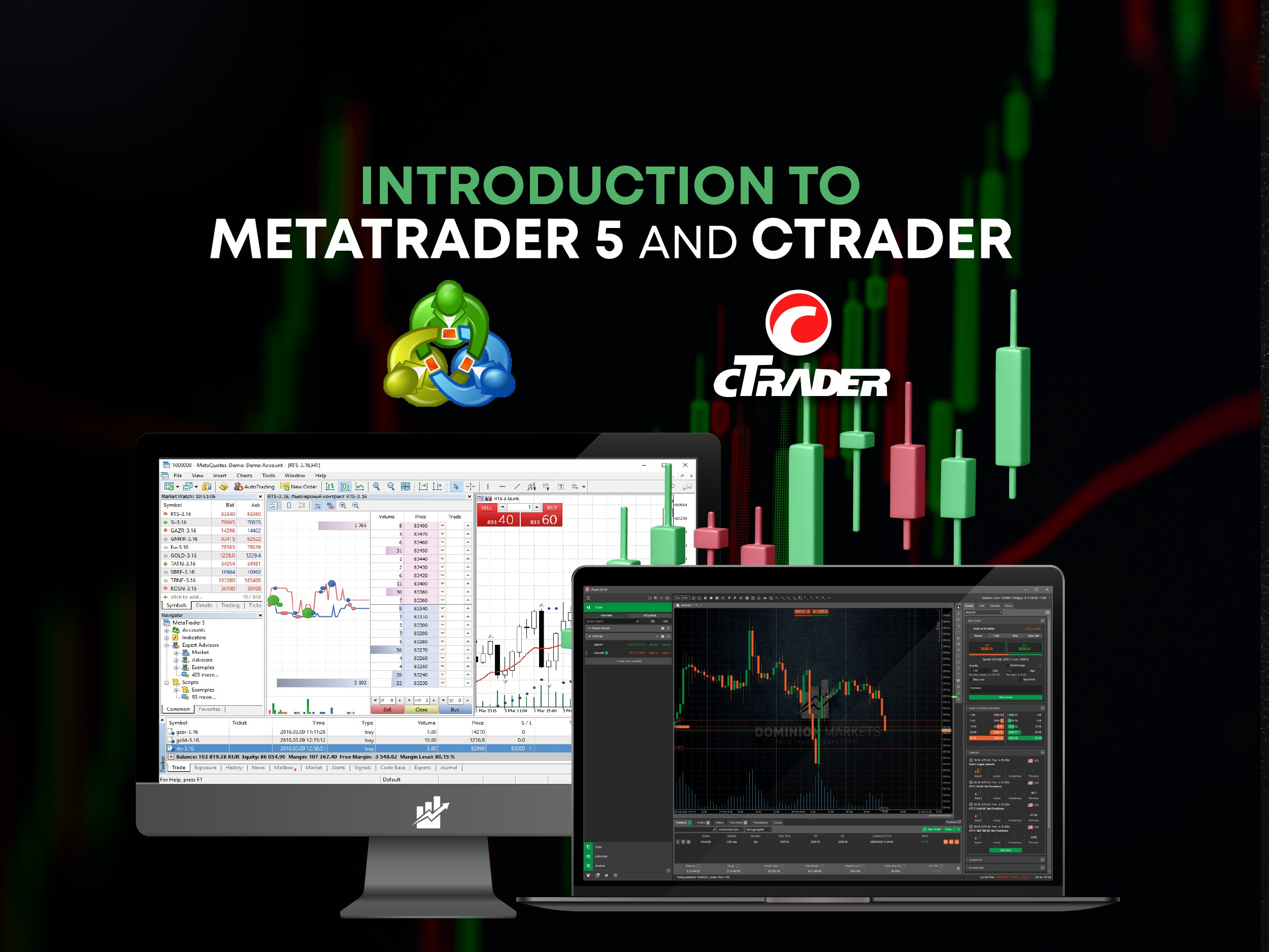 Introduction To Ctrader And Metatrader 5: Significance In Trading Platforms