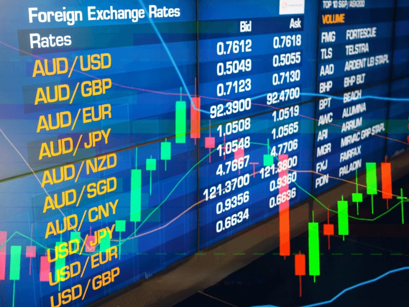 Introduction To Tesla (Tsla), Apple (Aapl), And Google (Goog) Stocks